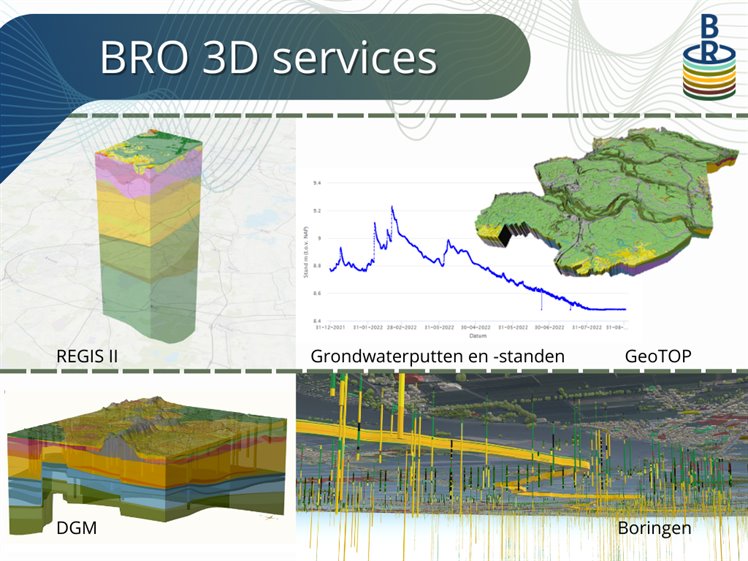 BRO 3D services (2)