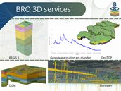 bro-3d-services