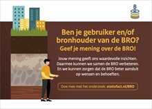 0228 Aankondiging gebruikersonderzoek BRO 2024 v2