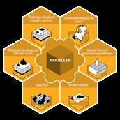 17122020-domein_modellen