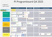 prioriteiten vierde kwartaal programboard
